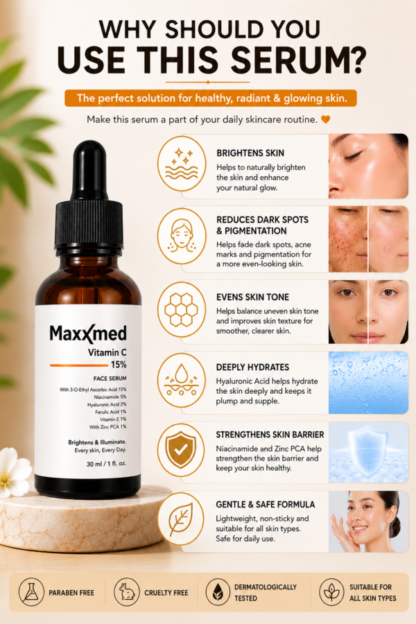 Maxxmed Vitamin C 15% Face Serum 30ML
